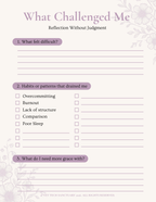 End of Semester Reflection Printable